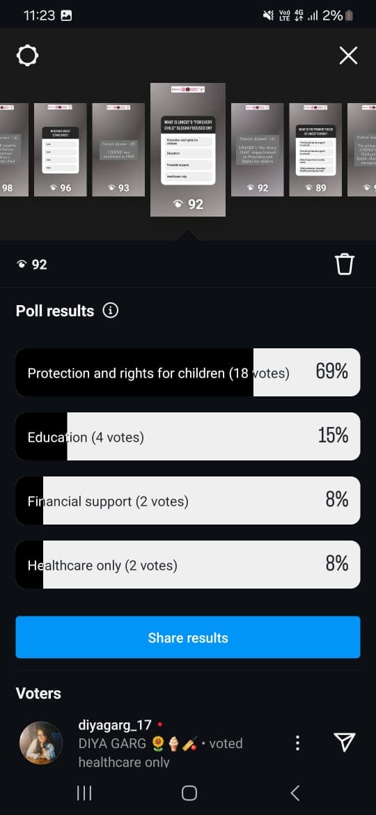 UNICEF Quiz: Know. Learn. Act.